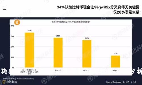 狗狗币飞月球：未来涨幅预测与投资策略分析