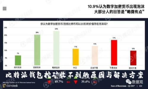 比特派钱包挖矿收不到的原因与解决方案