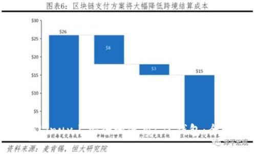 如何在Linux上安全地使用LTC钱包：全面指南