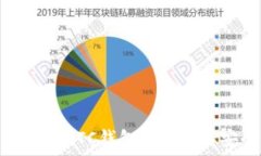   深入了解BTC钱包私钥及其