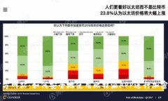 比特派官方网站：如何安