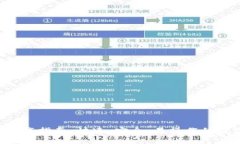 以太坊钱包1.0下载指南：