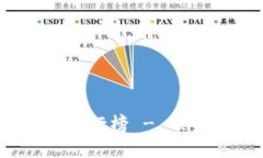 2023年虚拟币软件排行榜