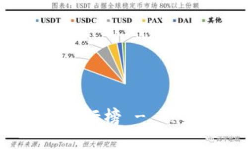 2023年虚拟币软件排行榜 - 顶尖交易平台选购指南