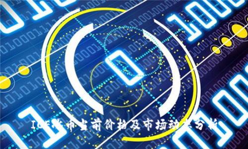 ICE冰币当前价格及市场动态分析