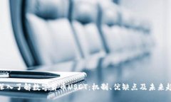 : 深入了解数字货币USDT：