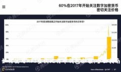 如何使用API查询比特币钱