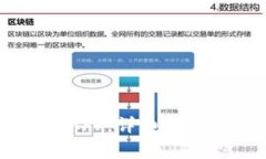 如何下载IM钱包APP：详细指