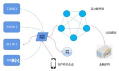 BitGet官方网站APP下载与使