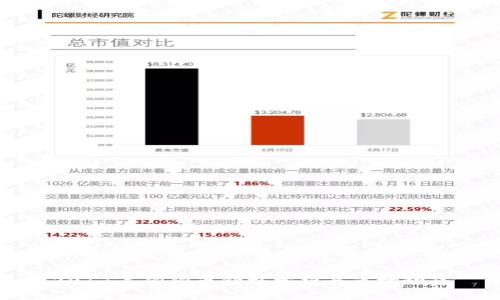 2017年狗狗币价格分析与市场动态