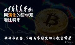狗狗币走势：了解其市场