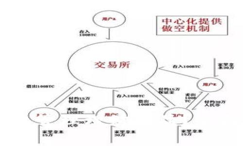 币信钱包如何有效管理理财产品？全面解析与实用指南