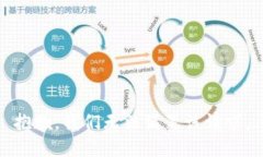 抱歉，我们无法满足该请求。