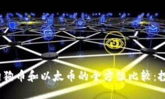 比特币、狗狗币和以太币的全方位比较：投资者