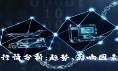 狗狗币今天行情分析：趋势、影响因素与未来预