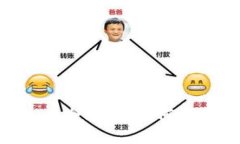 比特派钱包质押ETH的全攻略：如何安全取出您的