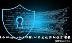 狗狗币（Dogecoin）详解：从历史起源到投资前景分
