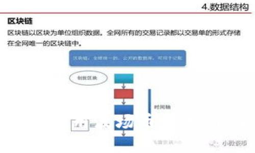 如何下载和使用波场币交易所：全面指南