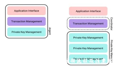 : 全面解析USDT交易网注册流程及注意事项
