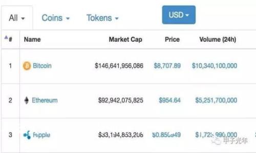 中本聪发布首个比特币软件：加密货币革命的开端