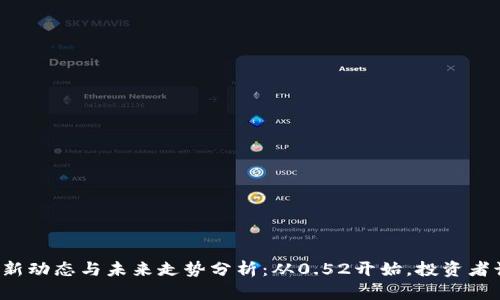 狗狗币的最新动态与未来走势分析：从0.52开始，投资者该如何应对？