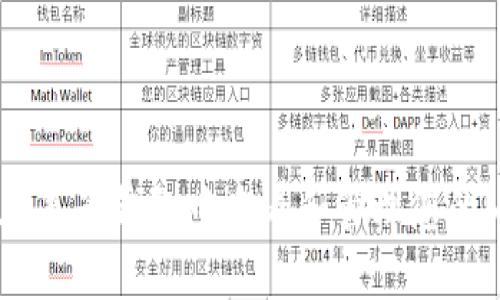 : 如何在麦子钱包中查看和管理您的NFT资产
