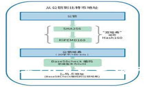 以太坊币最新消息：2023年10月以太坊网络重要动态与行情分析