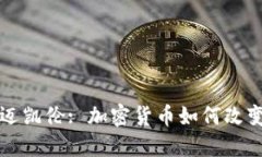 狗狗币与迈凯伦: 加密货币