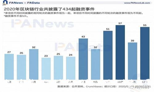 全面解析Pi行动钱包：功能、使用及未来发展
