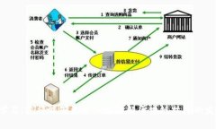 biao ti/biao ti以太坊钱包开发教程：用 PHP 创建您的