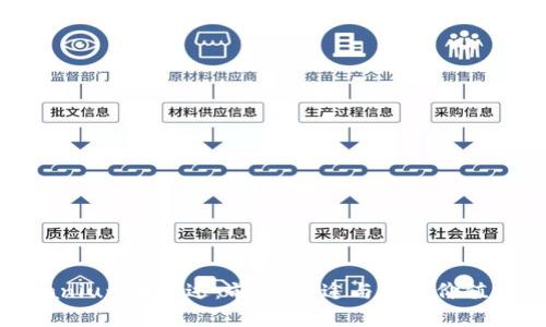 Solanium币概述：前景、用途与投资价值分析