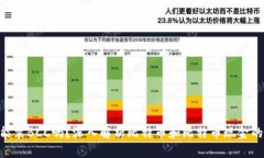 BTC钱包能装BCC吗？深入解析比特币和比特币现金
