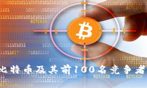 2023年比特币及其前100名竞争者全面解析