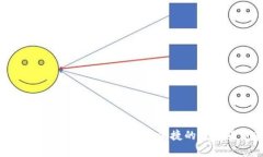 可以存放狗狗币的钱包推