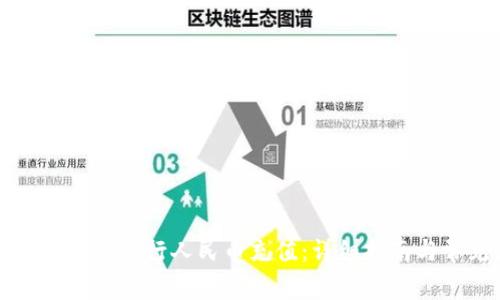 如何使用瑞波钱包进行人民币充值：详细指南与常见问题解析