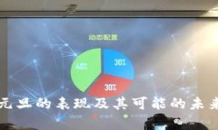 狗狗币在元旦的表现及其