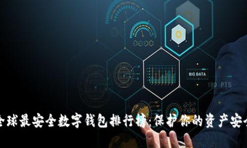 全球最安全数字钱包排行榜：保护你的资产安全