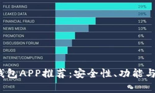 2023年最佳虚拟币钱包APP推荐：安全性、功能与用户体验的全面解析