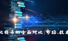 数字货币与比特币的全面对比：市场、技术与未