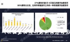 OK交易所被国家收购的最新消息与影响分析