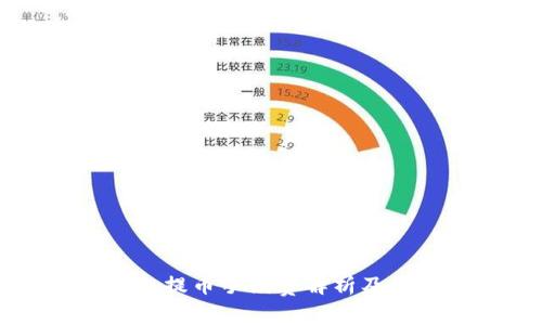 币信钱包提币手续费解析及节省技巧