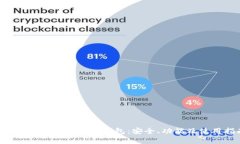 全面解析Plestoken钱包：安