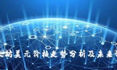 以太坊美元价格走势分析