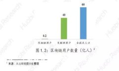 如何创建一个比特币钱包