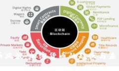 狗狗币风波：加密货币的起伏与未来展望