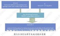 2023年狗狗币（Dogecoin）价