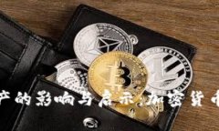 硬件钱包公司破产的影响