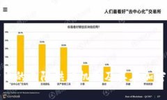 深入解析狗狗币的无限供应机制及其在加密市场
