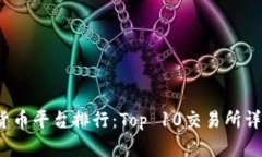 2023年加密货币平台排行：Top 10交易所详解与选择