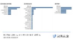 如何使用OKCoin官网app进行安全高效的数字货币交